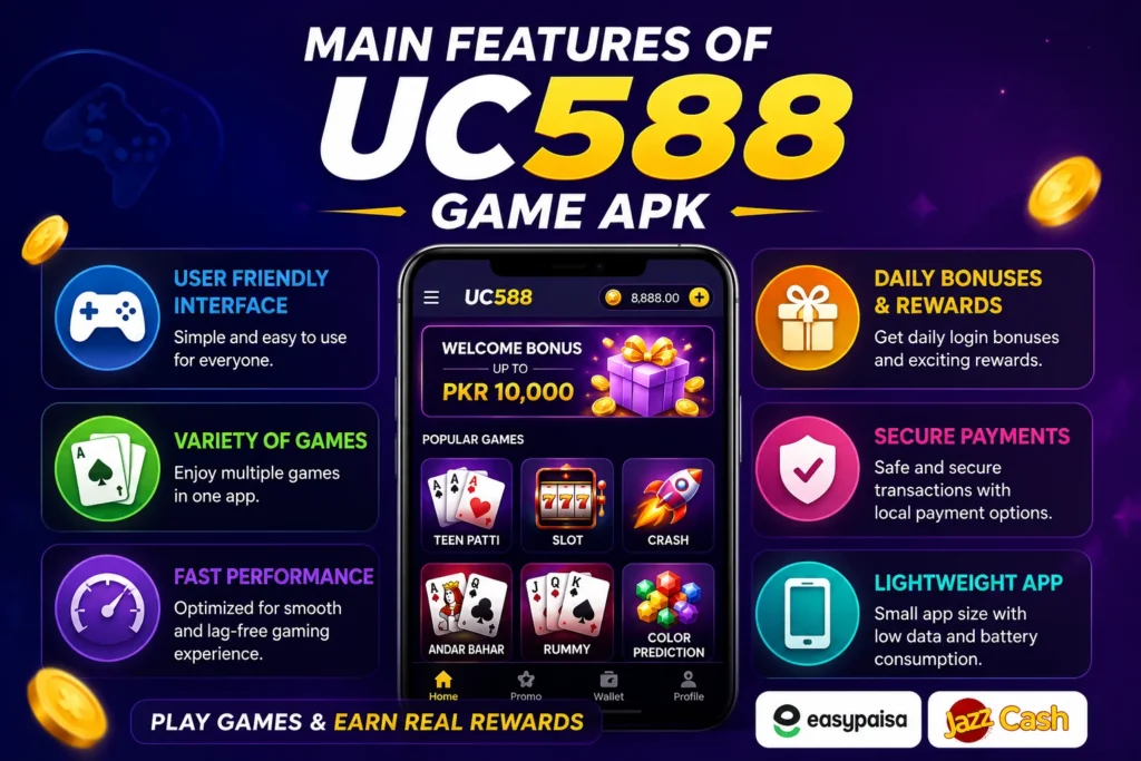 UC588 Game