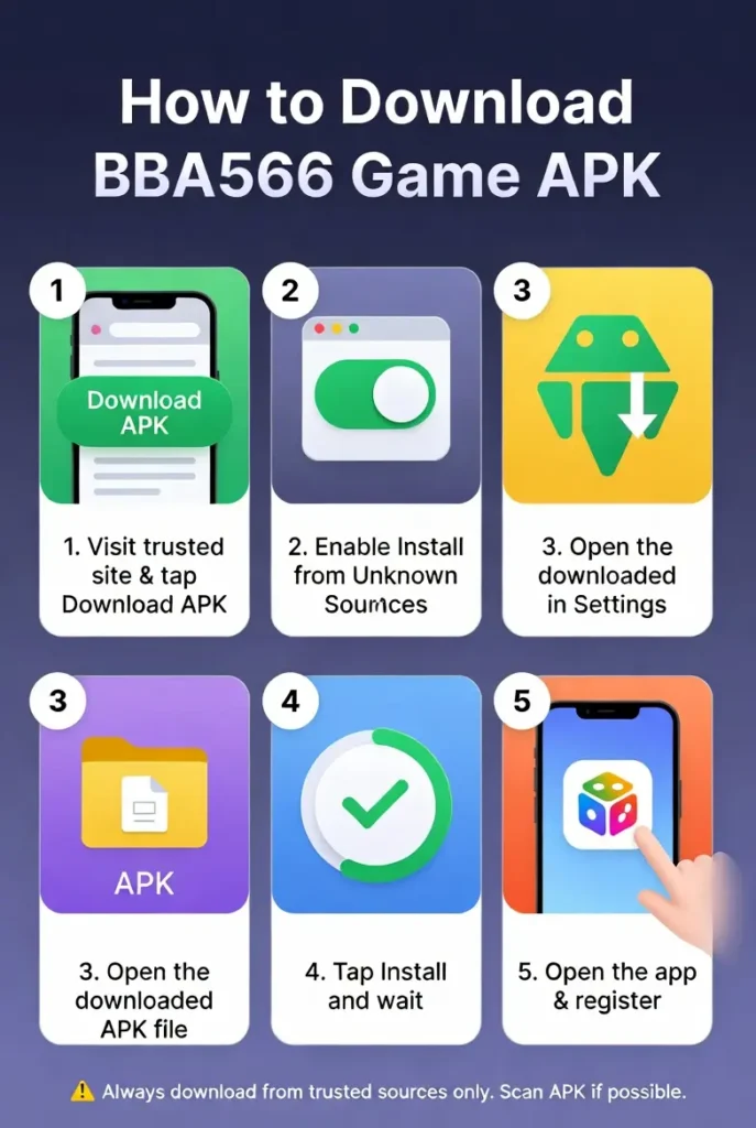 BBA566 Game