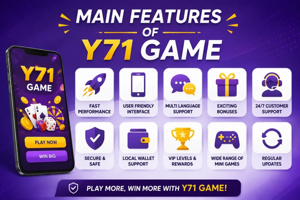 Y71 Game